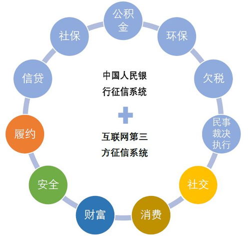 互聯網的力量 2018年數字文明觀察報告